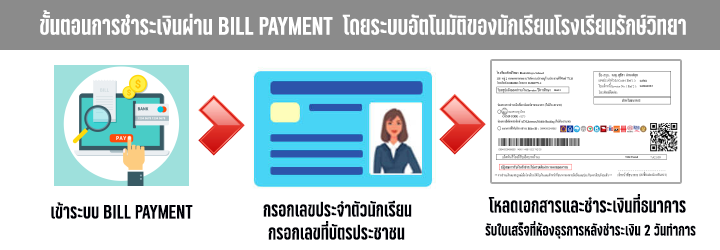ชำระเงิน2